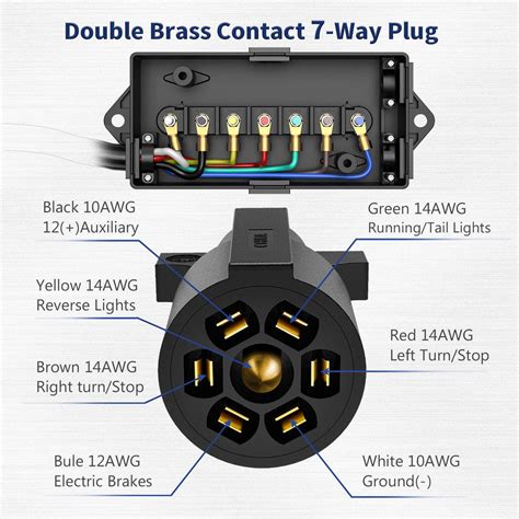 7-way trailer cord and junction box|7 pin trailer connector diagram.